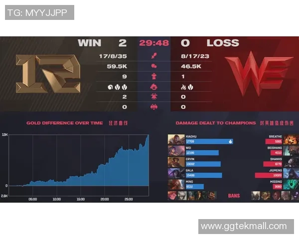 解析WE战队进攻体系的战术布局与执行策略探讨